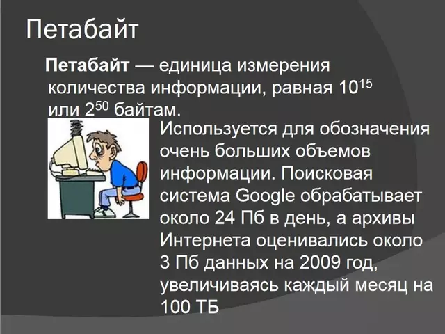 Единицы измерения информации презентация