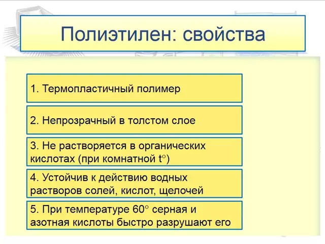 Пластики: так ли страшна реальность презентация