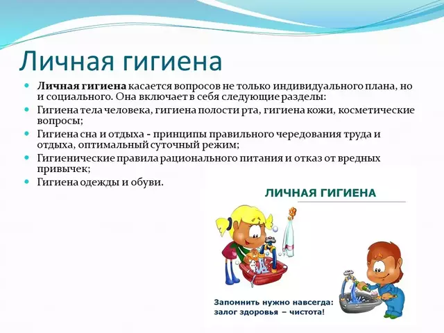 Правила личной гигиены презентация