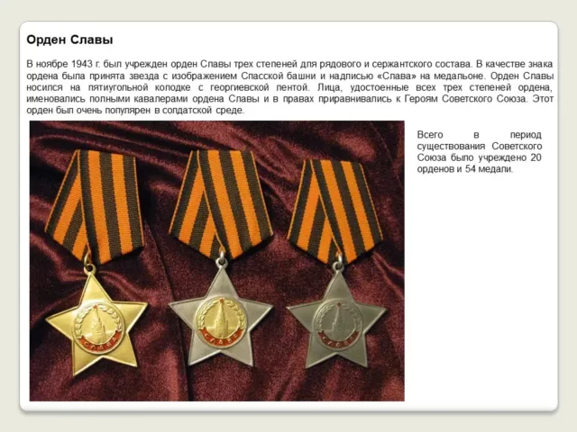 Ордена почетные награды за воинские отличия и заслуги в бою и военной службе